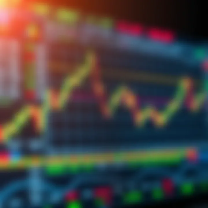 Forex Trading Technical Analysis Guide