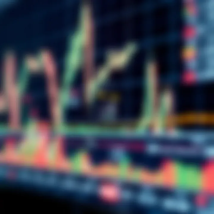 Free Forex Trading Signals for South African Traders