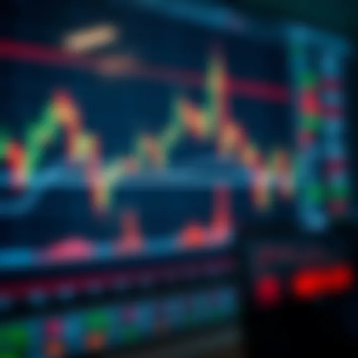 Chart displaying forex currency pairs with trend lines and technical indicators