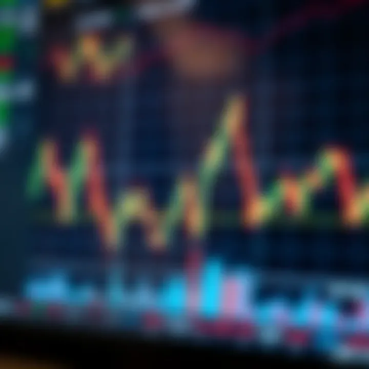 Graph showing risk measurement metrics over financial data trends