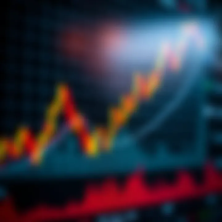Graph showing stock price fluctuations and trend lines for swing trading analysis