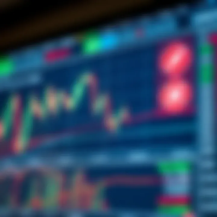 Interactive forex trading chart on TradingView showing currency price movements and technical indicators