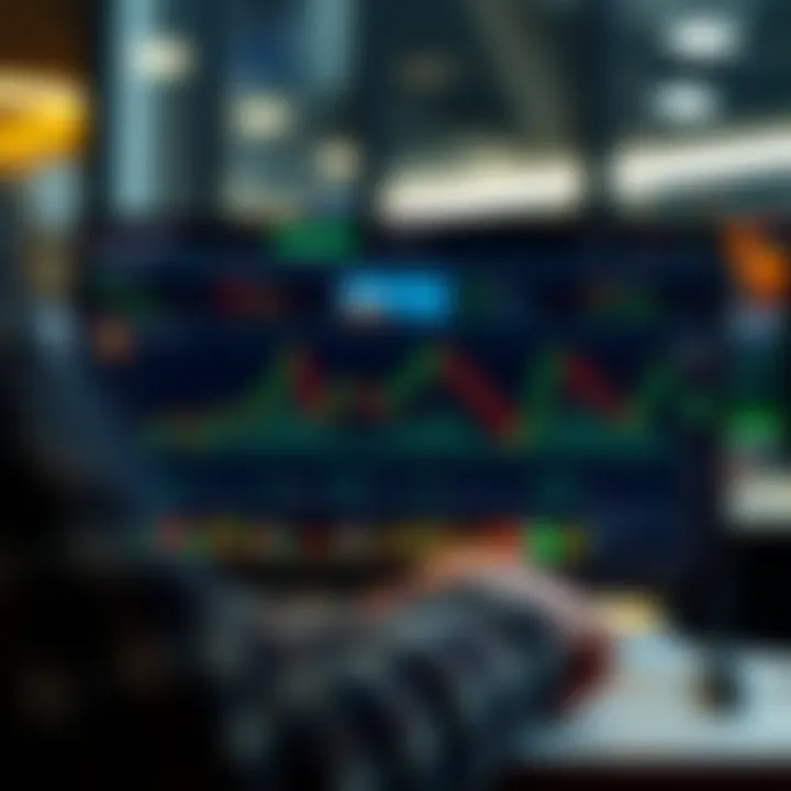 Customizable TradingView dashboard displaying forex market tools and risk management features for South African traders