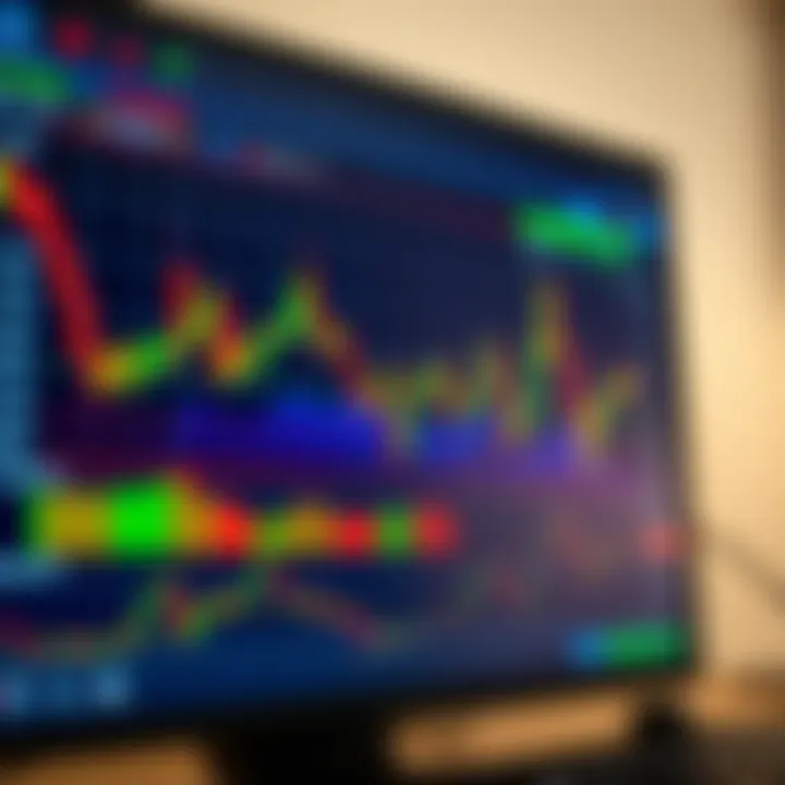 Trading platform interface showing currency pairs and market charts