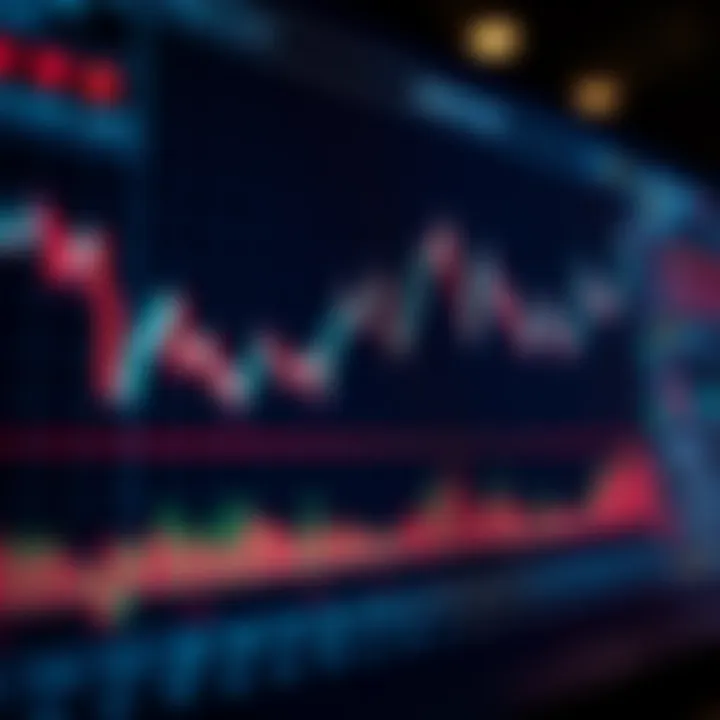 Graph showing AI algorithms analyzing stock market trends on a digital interface