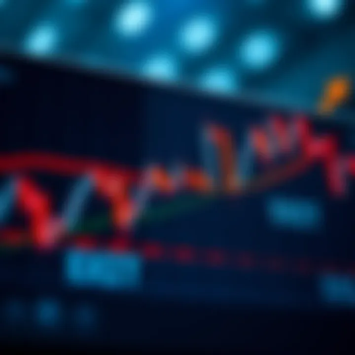 Graph showing rapid price movement in financial trading with highlighted entry and exit points