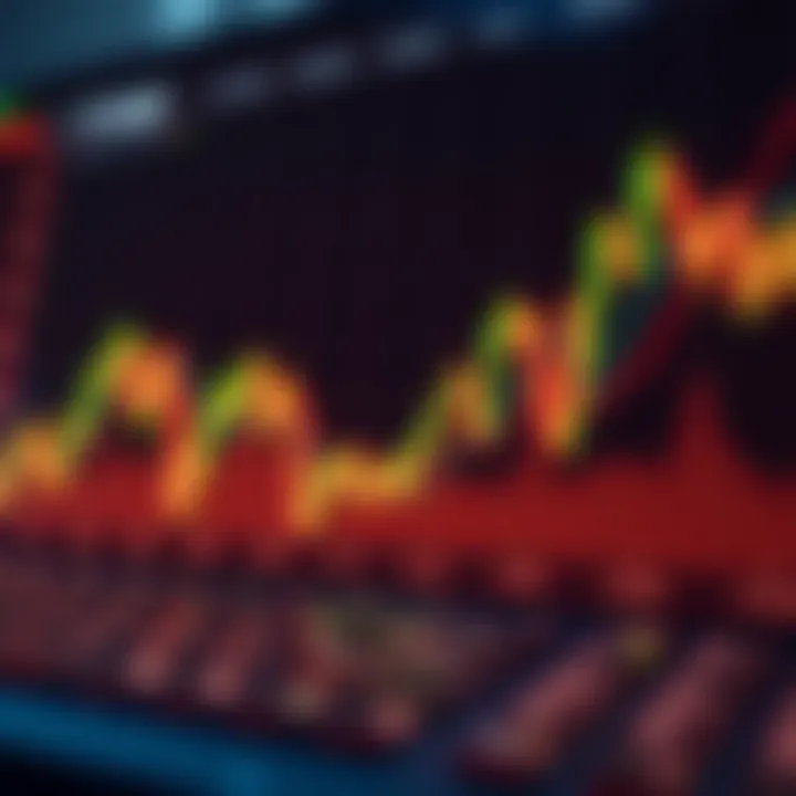 Graph illustrating asset price prediction within time limits in binary trading