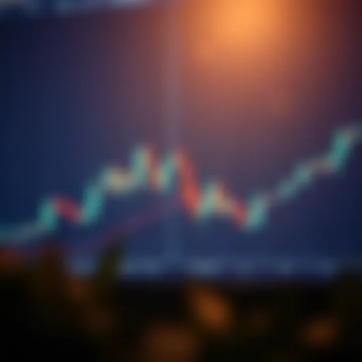 Chart showing a bullish continuation candlestick pattern with increasing price trend