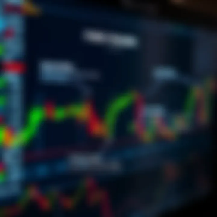 Diagram illustrating various forex trading types including spot trading, futures, and options