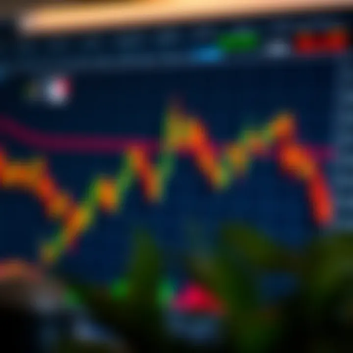 Forex Chart Patterns Explained: Free PDF Guides