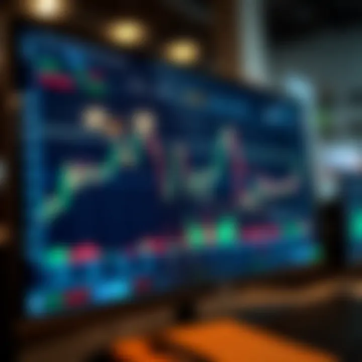 Graph showing forex trading fluctuations on a digital screen with a demo account interface