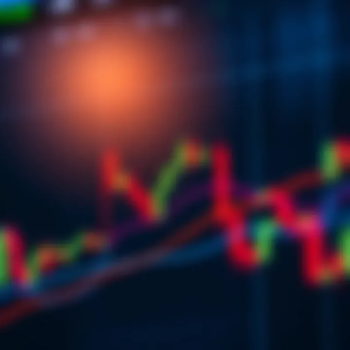 Forex Reversal Candlestick Patterns Explained