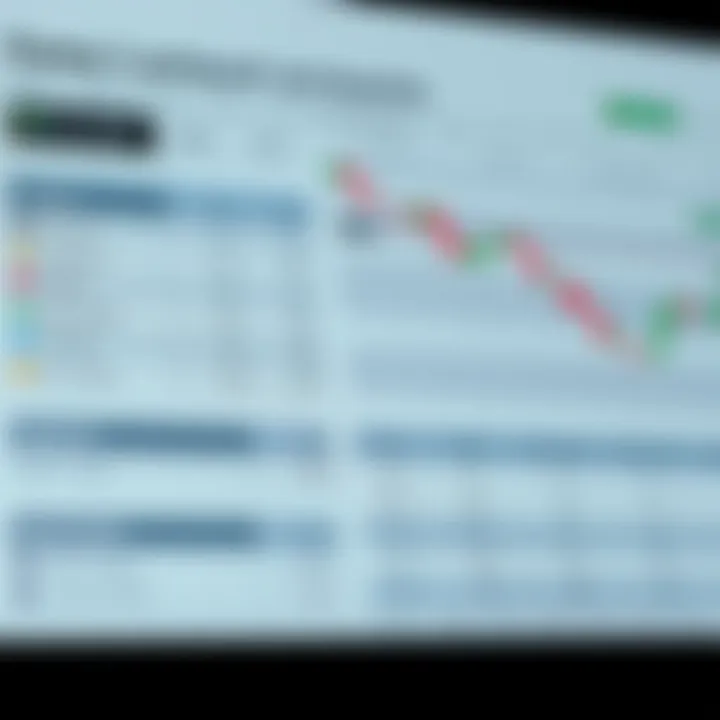 Understanding Forex Trading Accounts in South Africa