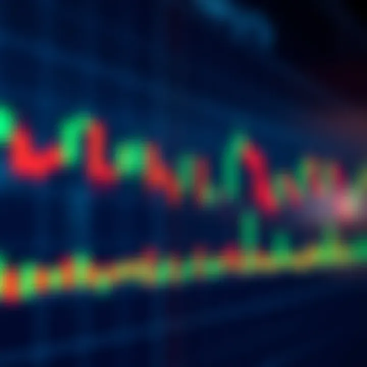 Candlestick chart showing price fluctuations in forex trading with colored bars representing bullish and bearish trends