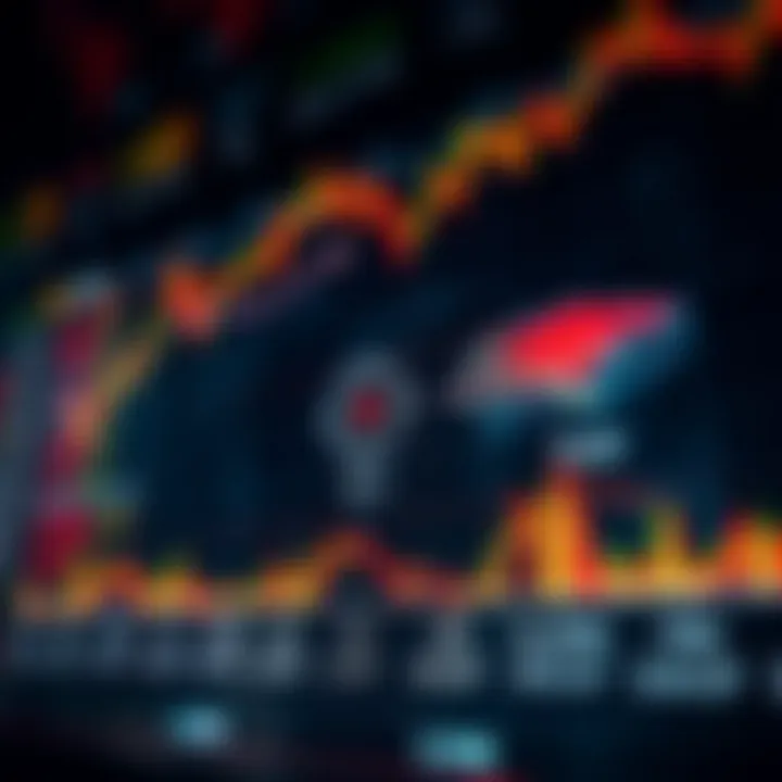 Global forex market hours showing major trading sessions around the world