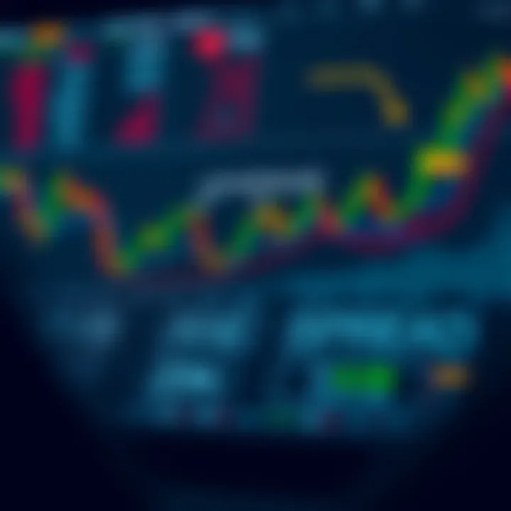 Diagram explaining leverage and spreads in forex trading with charts and numerical indicators