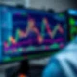 Graph showing automated forex trading software analyzing market data