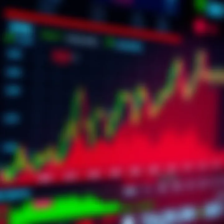 Forex Trading Sessions: What South African Traders Should Know