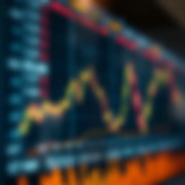 Graph depicting volatility fluctuations during different forex trading sessions affecting South African market activities