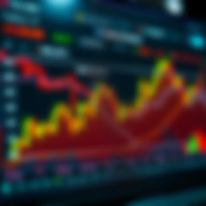 Forex Trading Session Overlaps and Optimal Timeframes Chart illustrating the overlap periods of major forex trading sessions with emphasis on optimal trading times