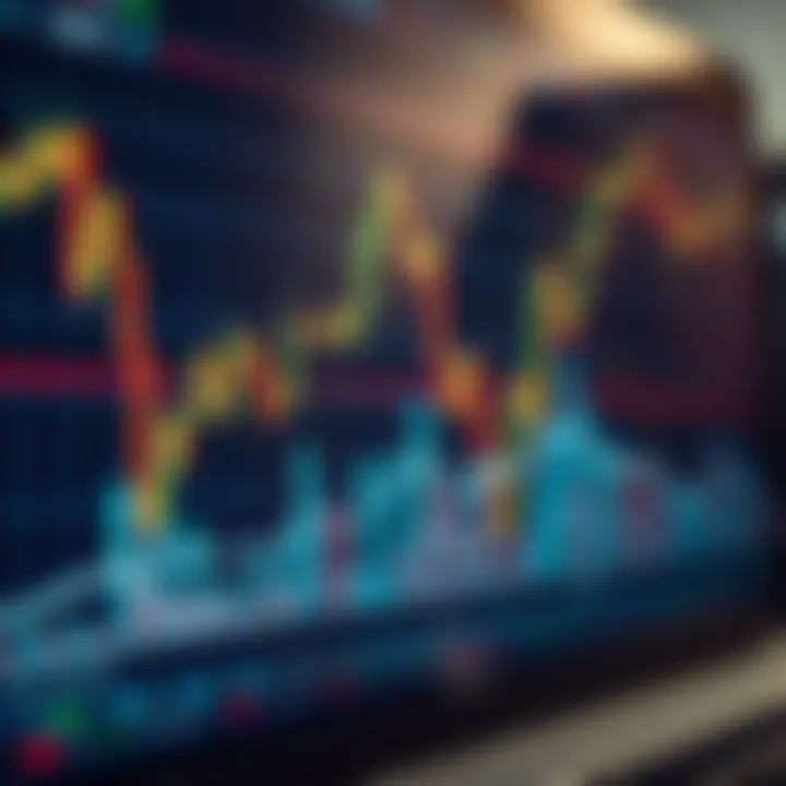 Graph displaying currency pair trends with highlighted forex trading signals on a digital chart