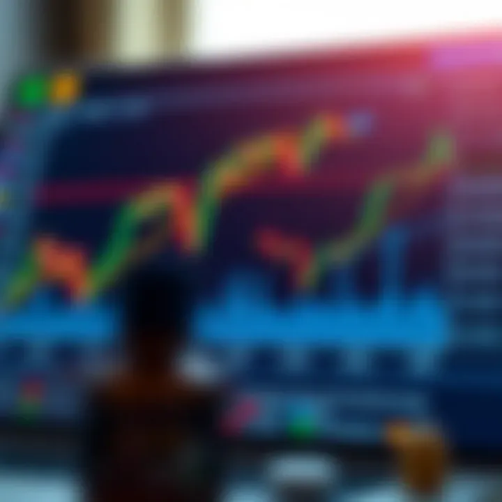 Chart showing the relationship between income tax, capital gains, and record-keeping in forex trading