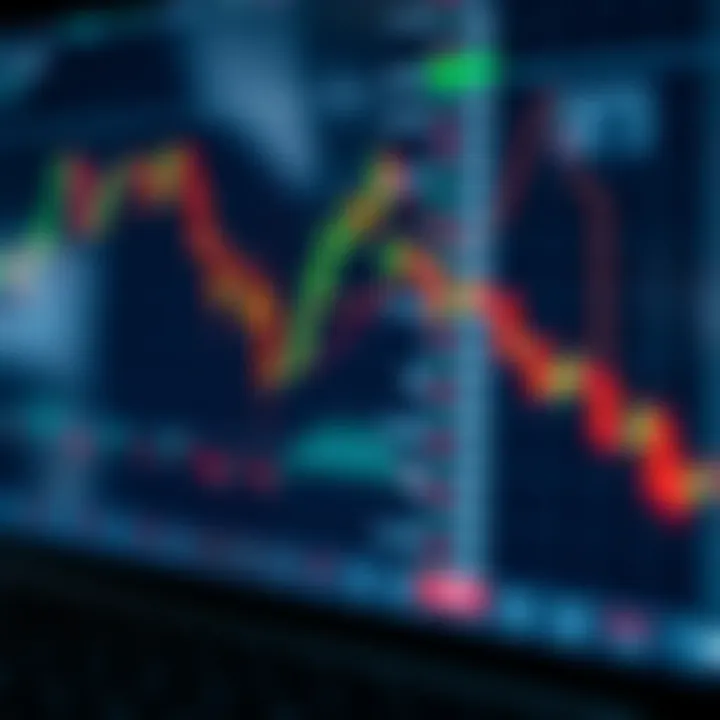 Illustration of forex trading charts and currency pairs with key terminology labels