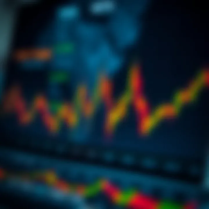 Graph showing forex market activity spikes during overlapping trading sessions