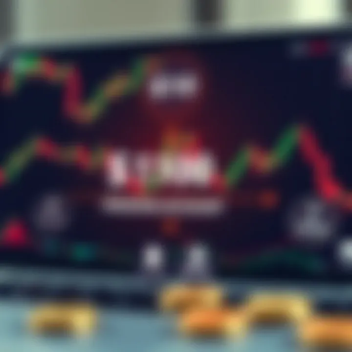 Free $100 Forex Trading Accounts Explained