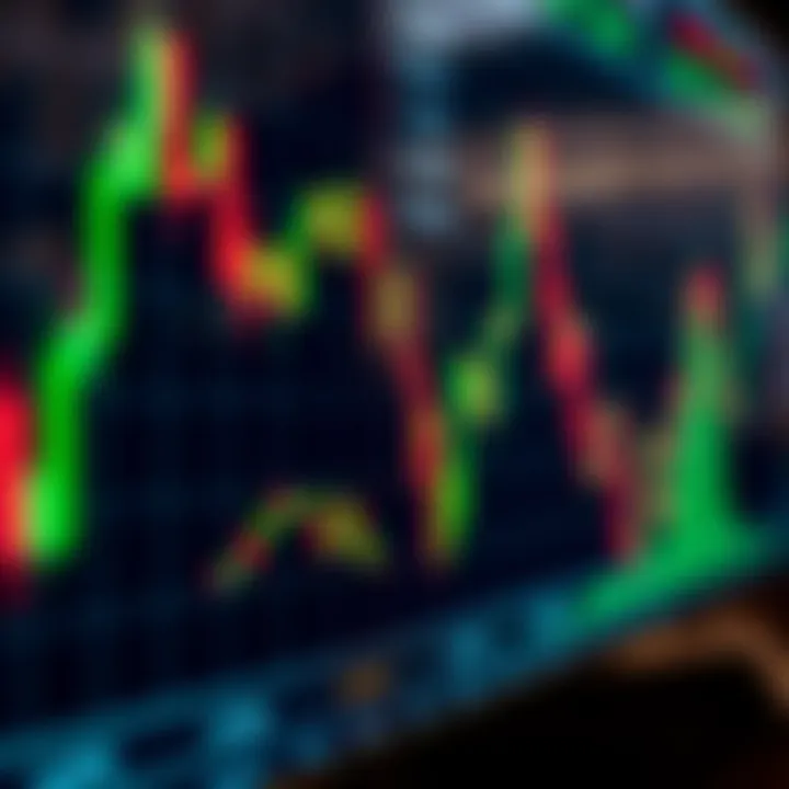 Graph illustrating forex trading signals with currency pairs and trend indicators