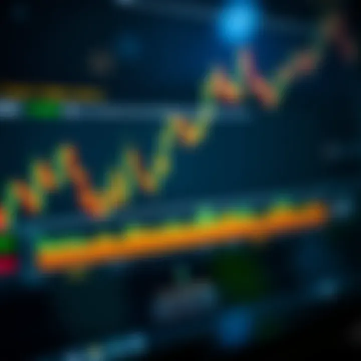 Diagram showing integration of forex signals into trading strategy with evaluation steps