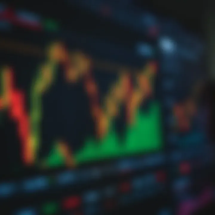 Forex trading screen displaying key economic indicators and currency pairs