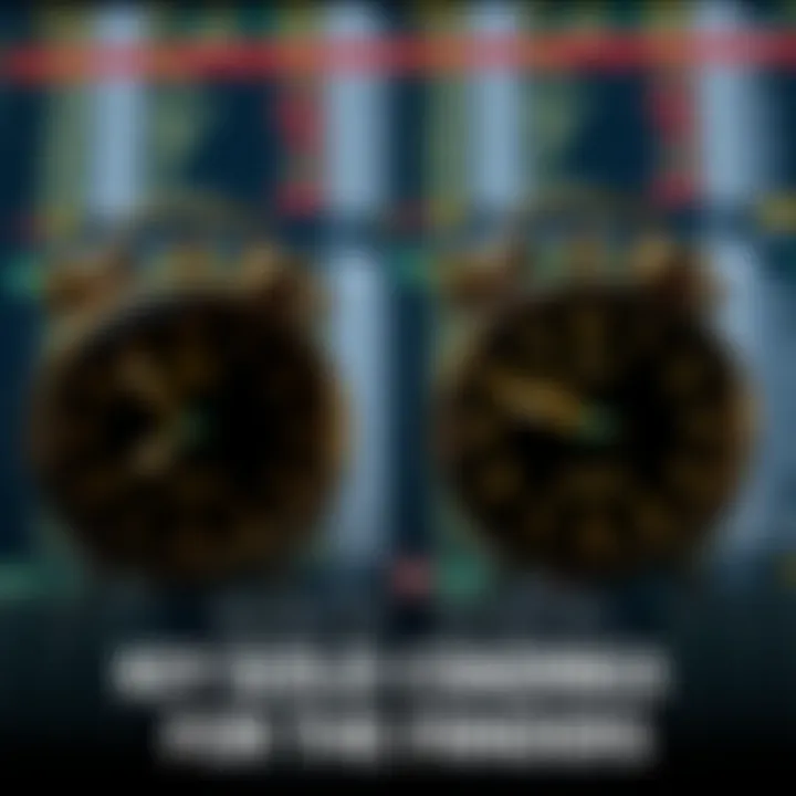 Clock faces showing overlapping gold trading session times relevant to South African investors