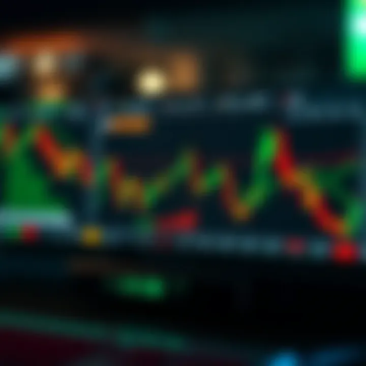 Illustration of halal forex trading principles aligned with Islamic finance laws