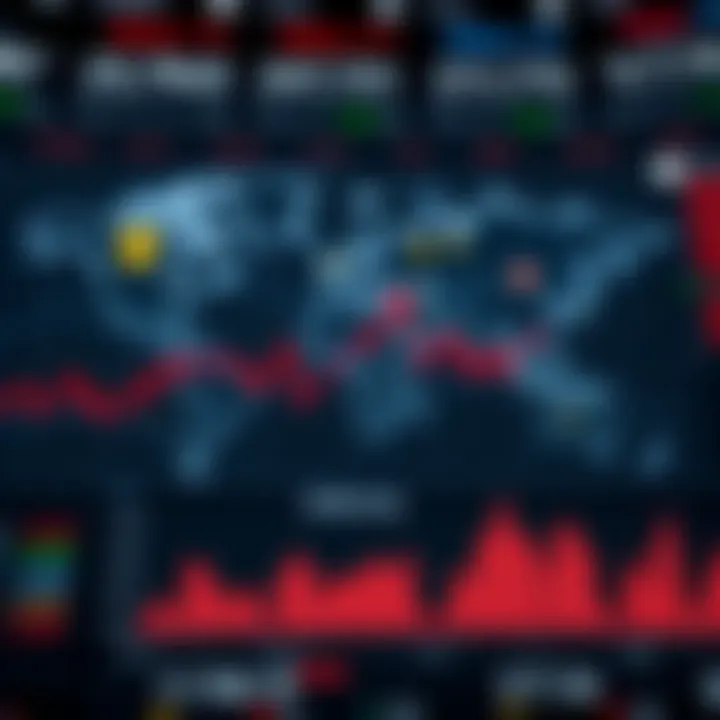How the Economic Calendar Shapes Global Markets