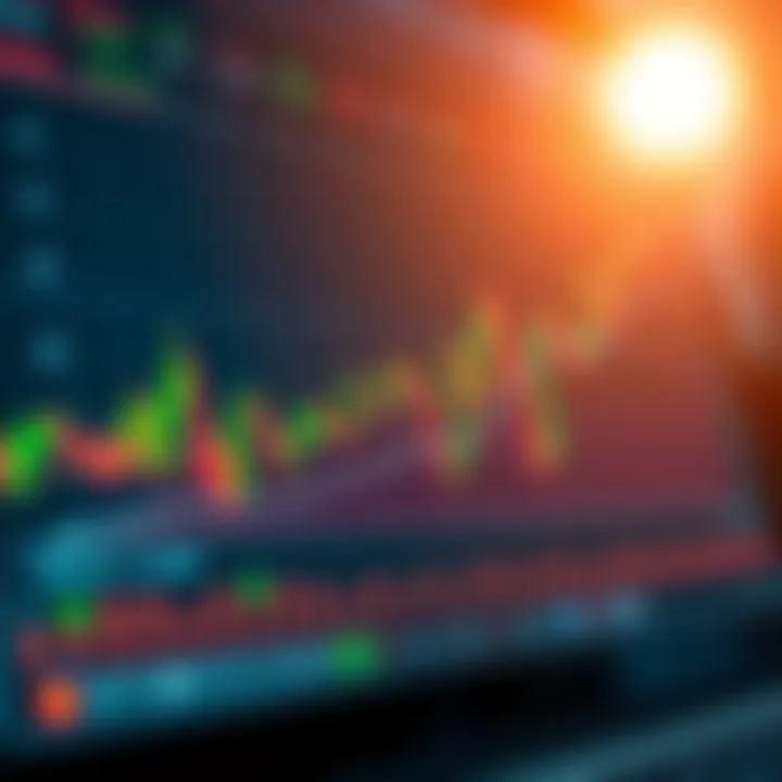 Graph illustrating risk management strategies and trading outcomes for binary options